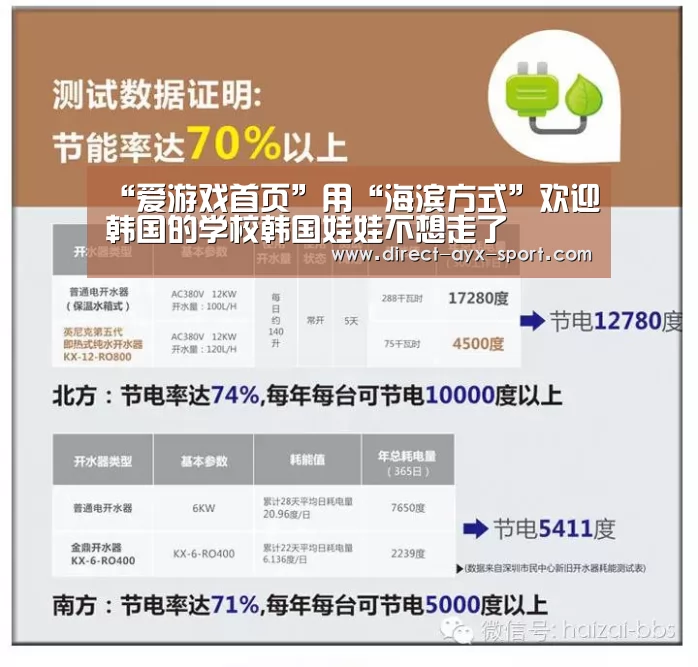 爱游戏首页